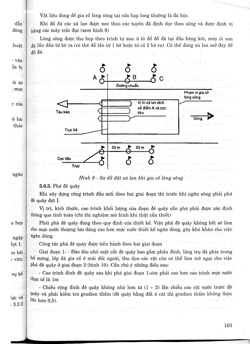 image for page Tiêu chuẩn ngành 14TCN 57 88 Thiết kế dẫn dòng trong xây dựng công trình thuỷ lợi Tiêu chuẩn ngành Thuỷ Lợi