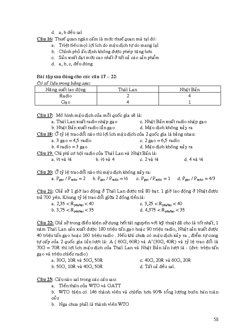 image for page Bài giảng và đề thi kinh tế quốc tê gs ts hoàng thị chỉnh