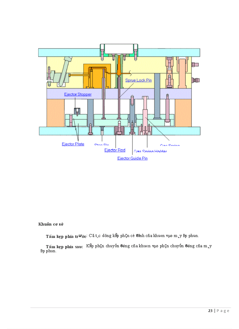 image for page Tài liệu khuôn mẫu kỹ thuật và cách chế tạo khuôn ép phun