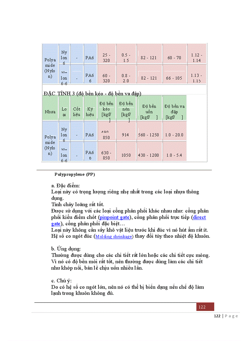 image for page Tài liệu khuôn mẫu kỹ thuật và cách chế tạo khuôn ép phun