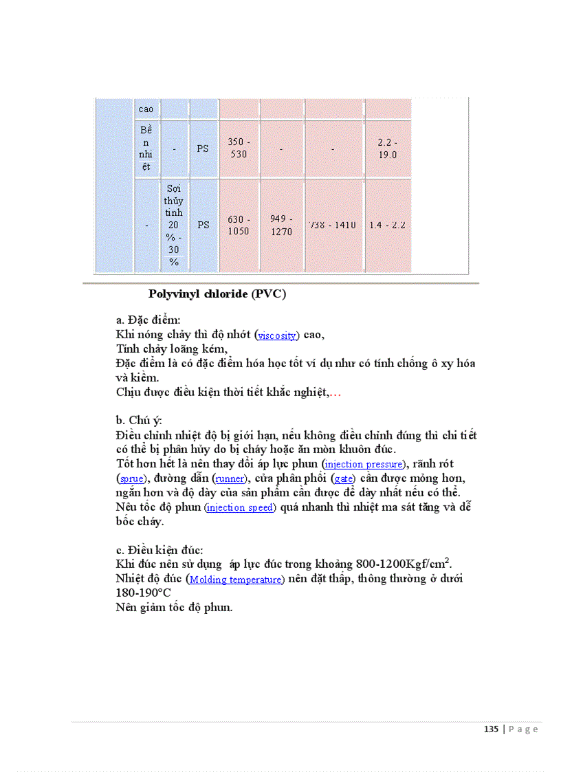image for page Tài liệu khuôn mẫu kỹ thuật và cách chế tạo khuôn ép phun