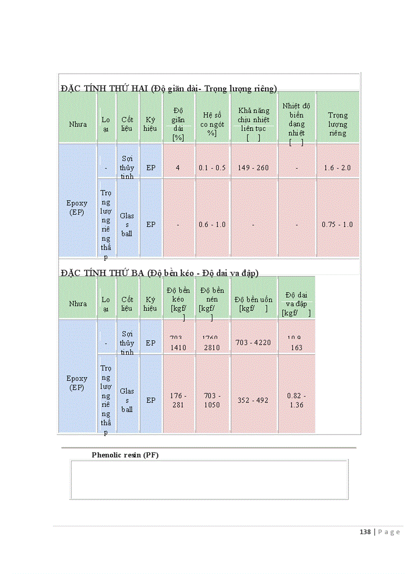 image for page Tài liệu khuôn mẫu kỹ thuật và cách chế tạo khuôn ép phun