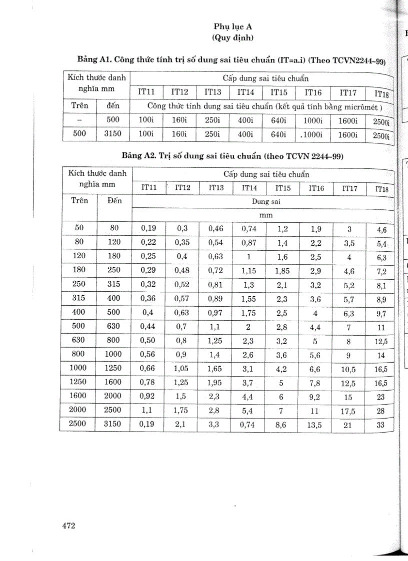 image for page Tiêu chuẩn ngành 14TCN 178 2006 Công trình thuỷ lợi ống xi phông kết cấu thép yêu cầu thiết kế Tiêu chuẩn ngành Thuỷ Lợi