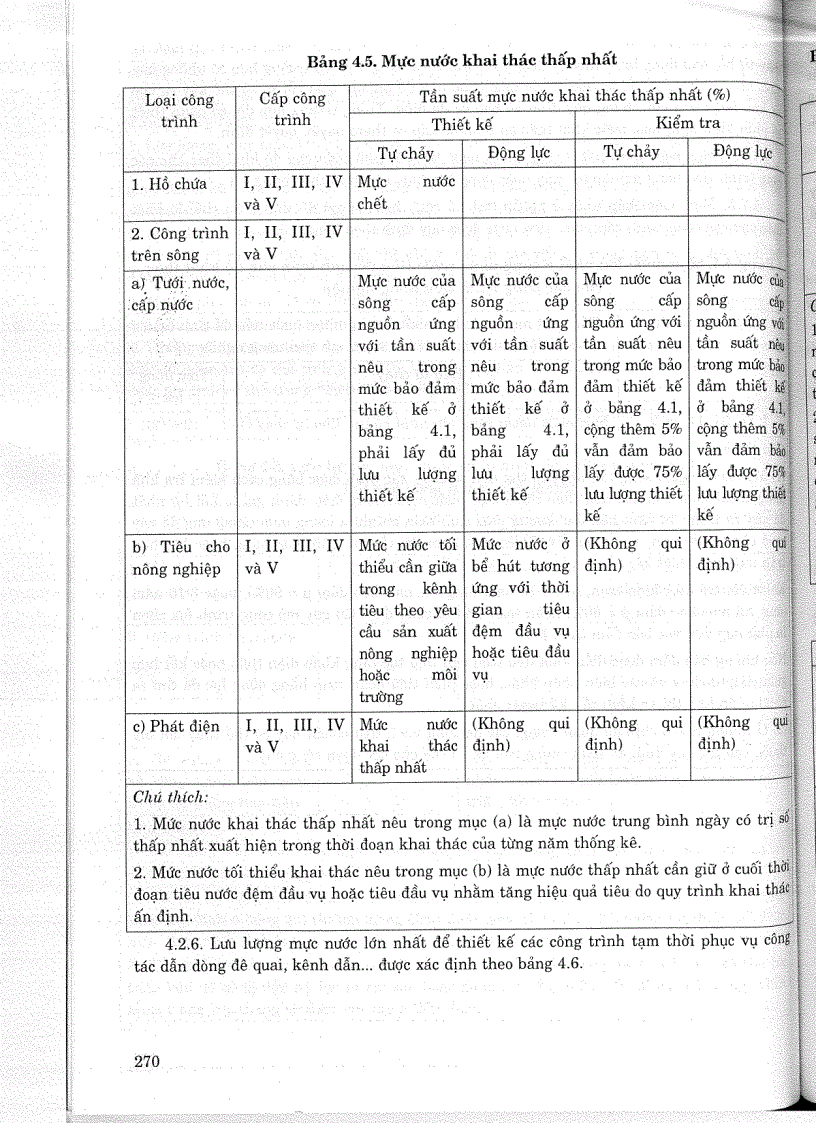 image for page TCXDVN 285 2002 Công trình thuỷ lợi các quy định chủ yếu về thiết kế Tiêu chuẩn XD Việt Nam
