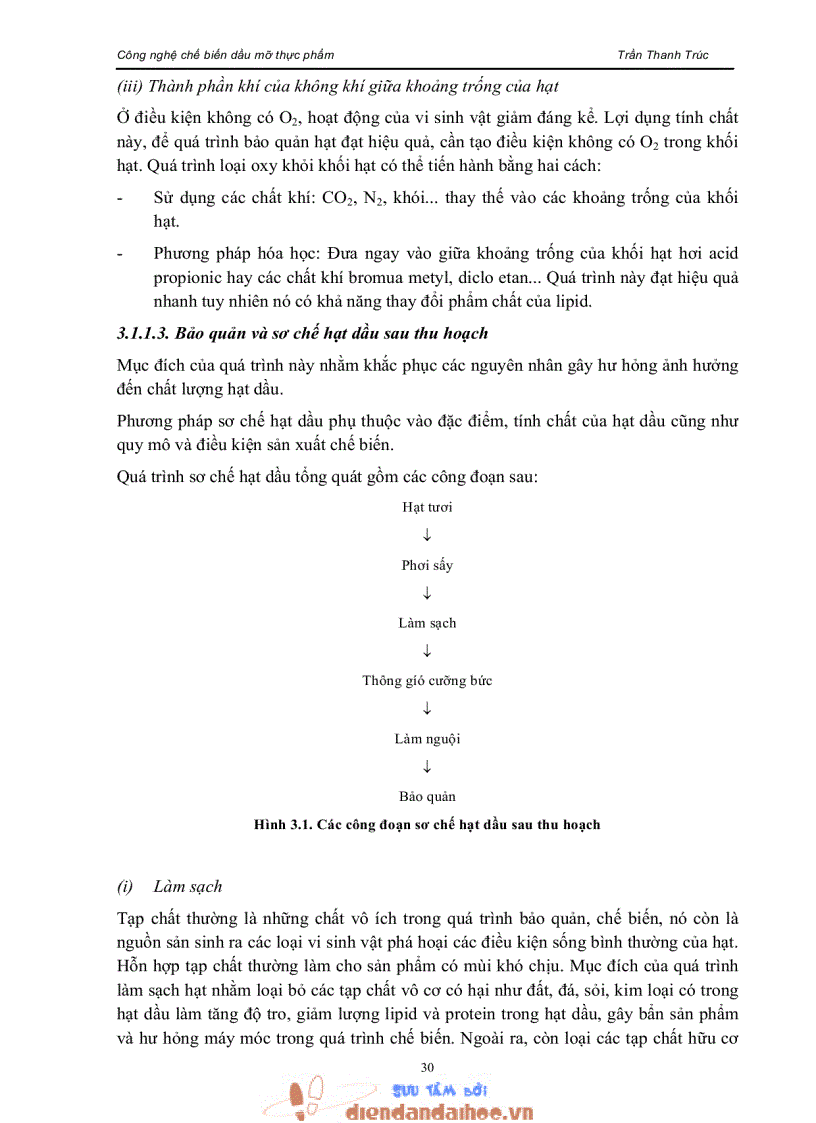 image for page Giáo trình công nghệ chế biến dầu mỡ thực phẩm
