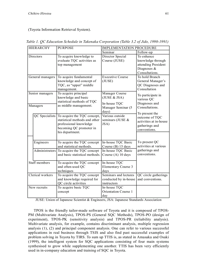 image for page Statistical training of researchers in total quality management The japanese experience