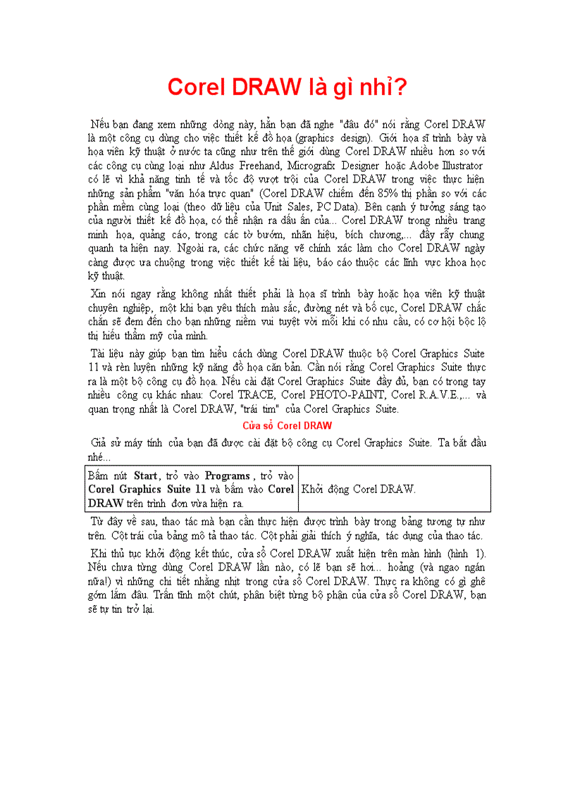 image for page Hướng dẫn thao tác và vẽ CorelDraw