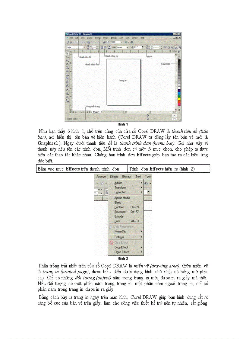 image for page Hướng dẫn thao tác và vẽ CorelDraw
