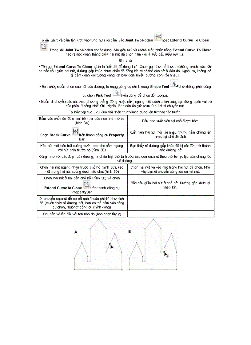 image for page Hướng dẫn thao tác và vẽ CorelDraw
