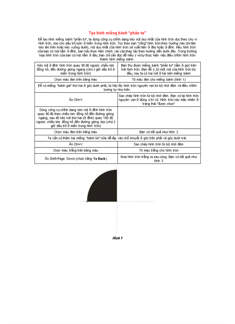 image for page Hướng dẫn thao tác và vẽ CorelDraw