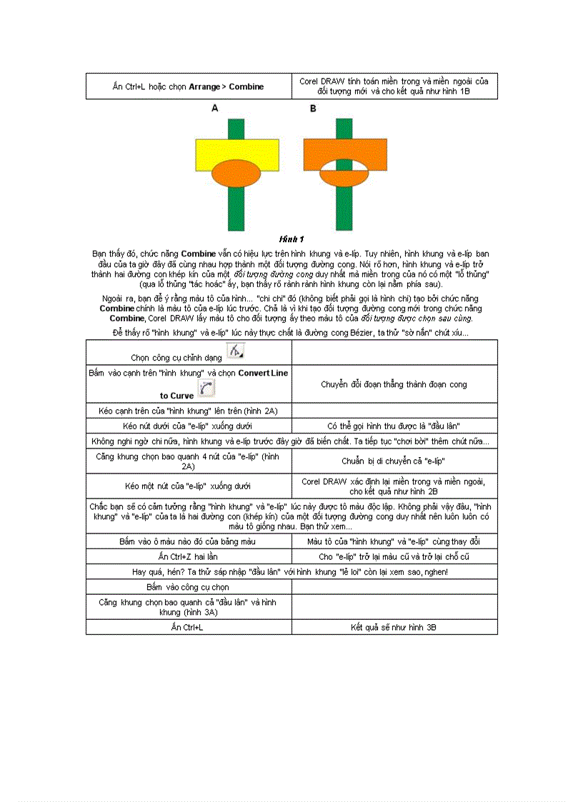 image for page Hướng dẫn thao tác và vẽ CorelDraw