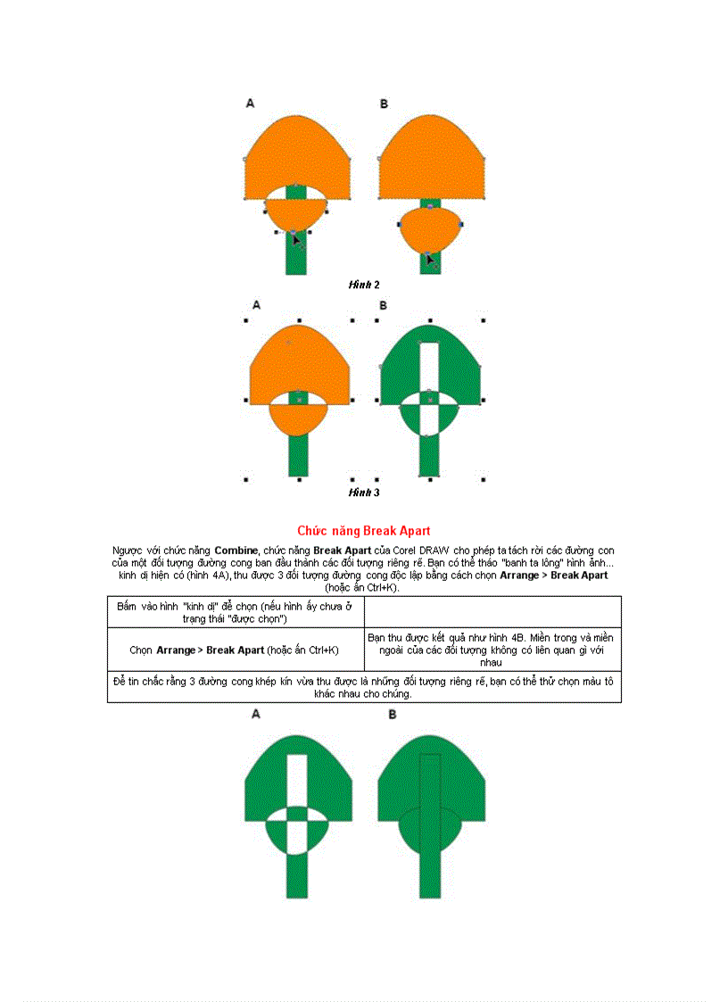 image for page Hướng dẫn thao tác và vẽ CorelDraw