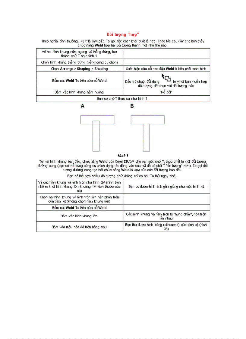 image for page Hướng dẫn thao tác và vẽ CorelDraw