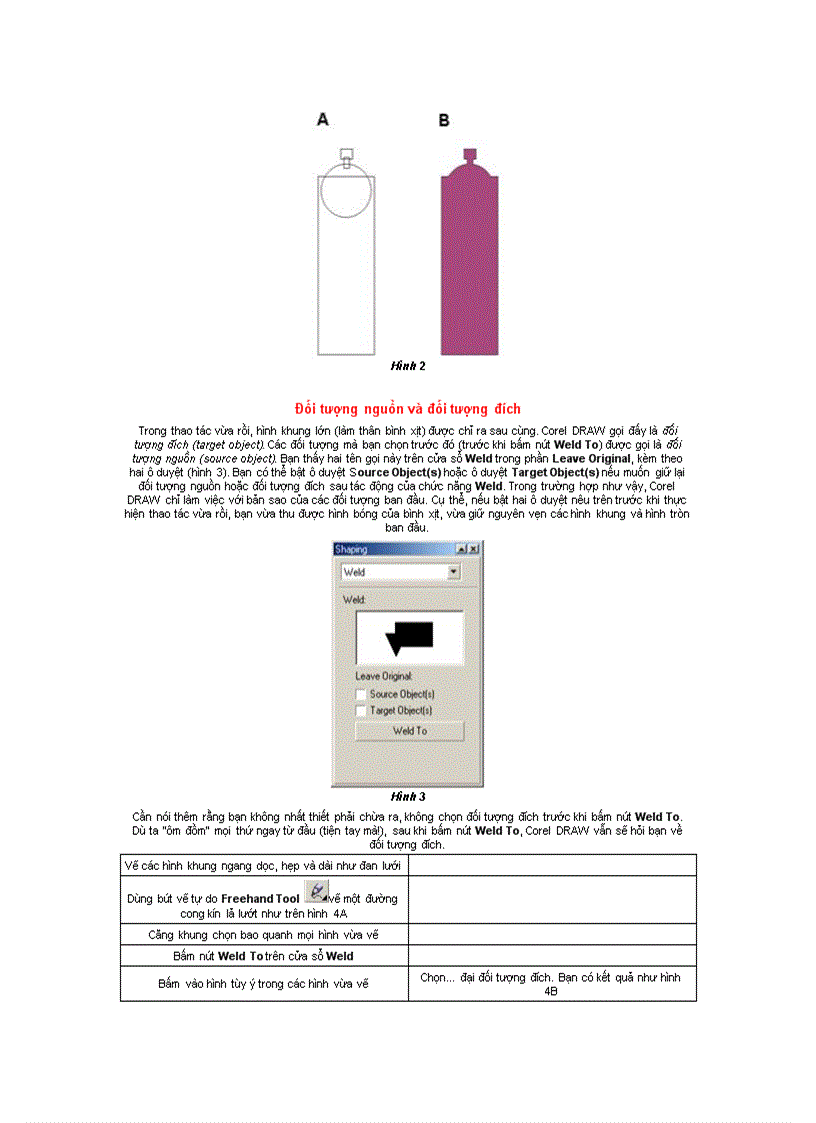 image for page Hướng dẫn thao tác và vẽ CorelDraw