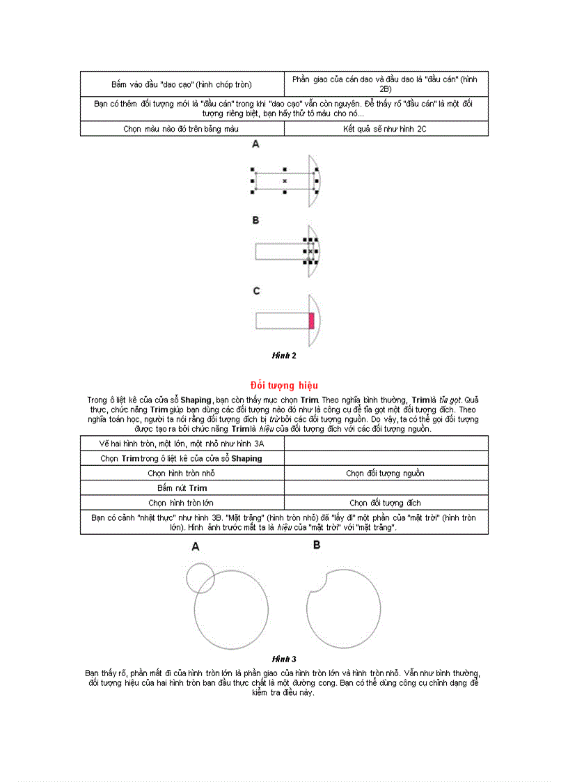 image for page Hướng dẫn thao tác và vẽ CorelDraw