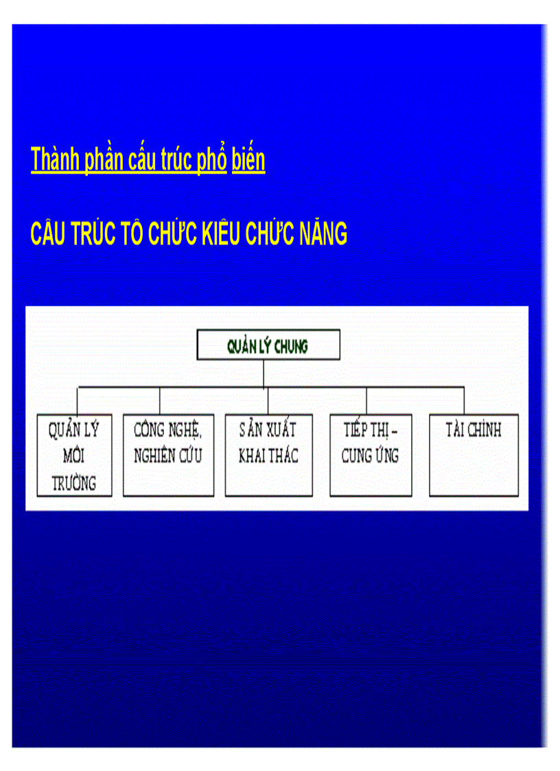 image for page Bài giảng Phân tích hệ thống môi trường
