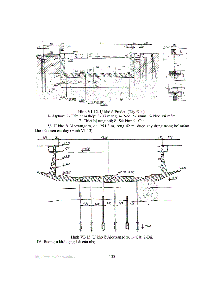 image for page Công trình thủy trong nhà máy đóng tàu