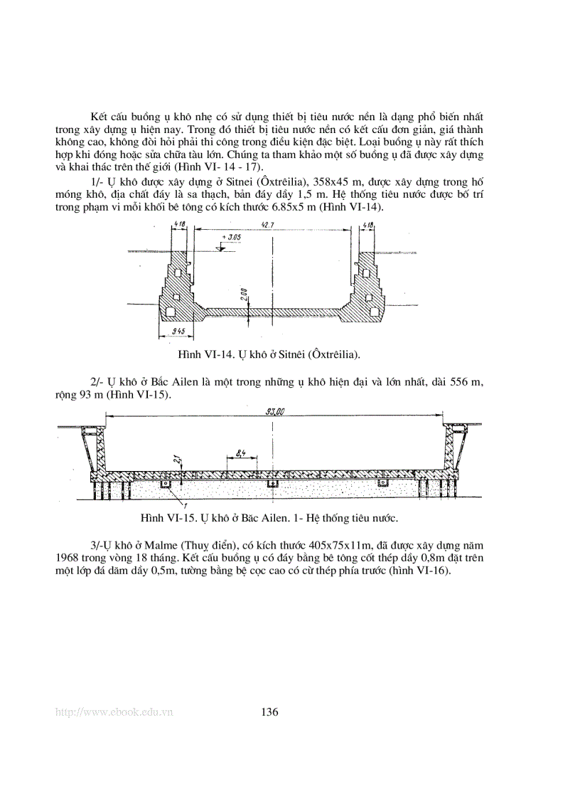 image for page Công trình thủy trong nhà máy đóng tàu