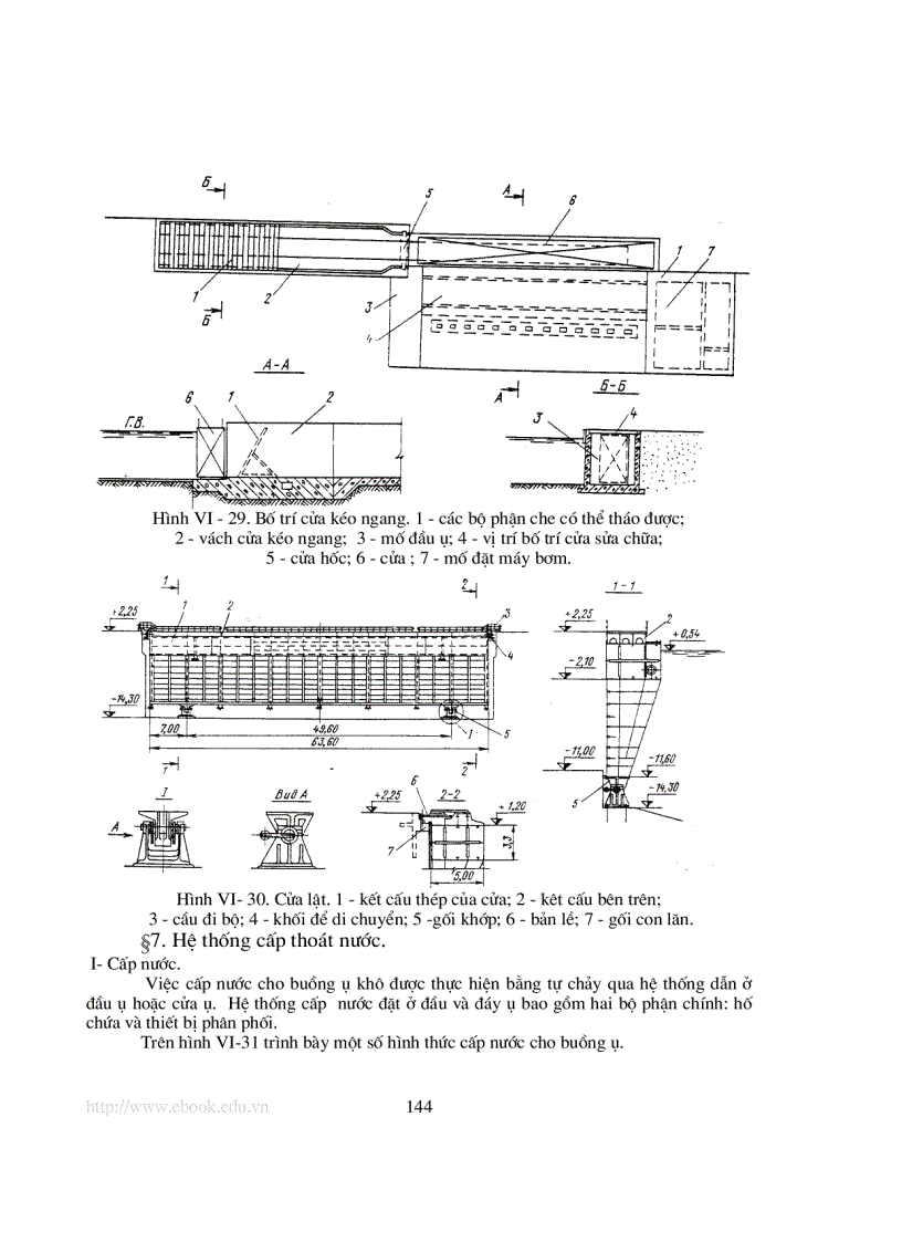 image for page Công trình thủy trong nhà máy đóng tàu
