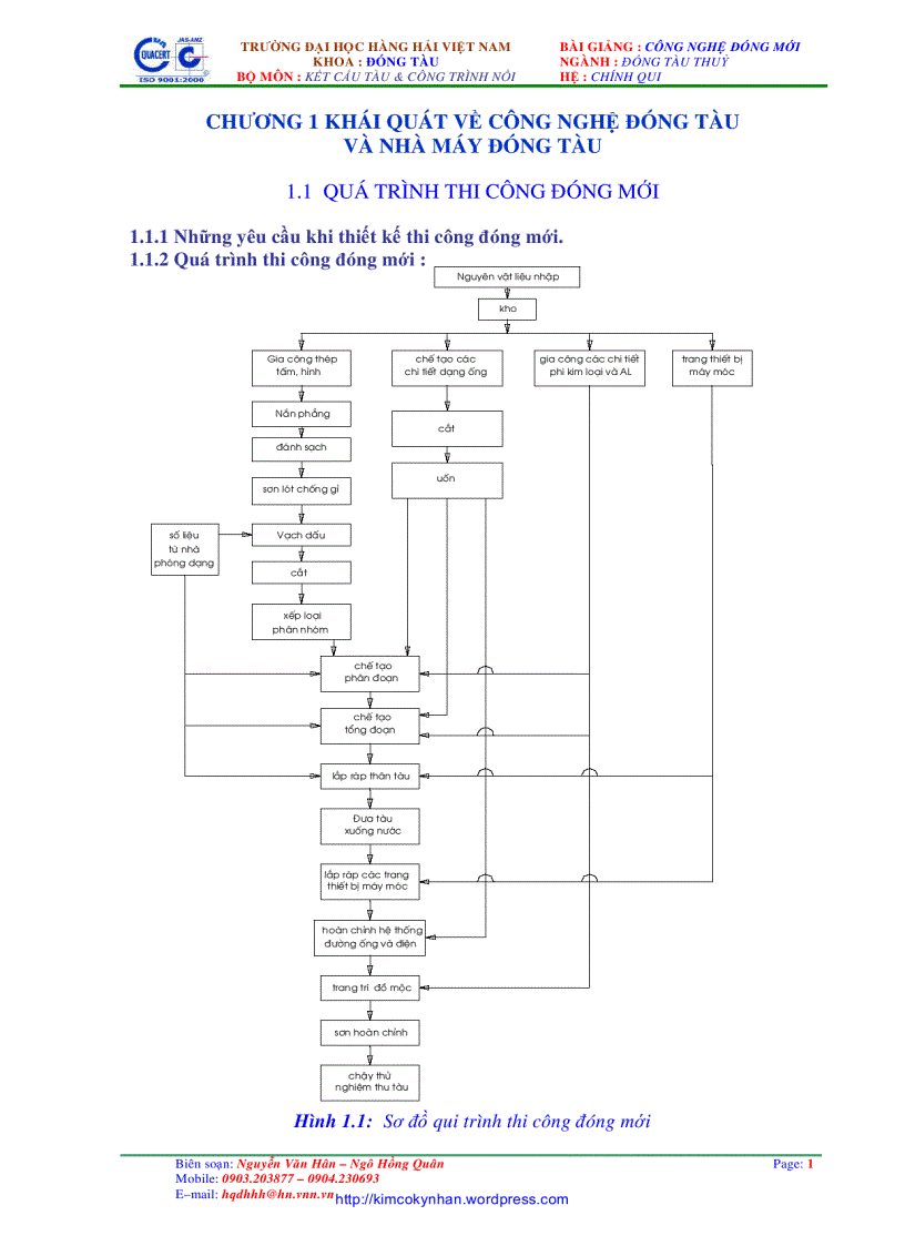 image for page Giáo trình công nghệ đóng mới tàu thủy đhhh