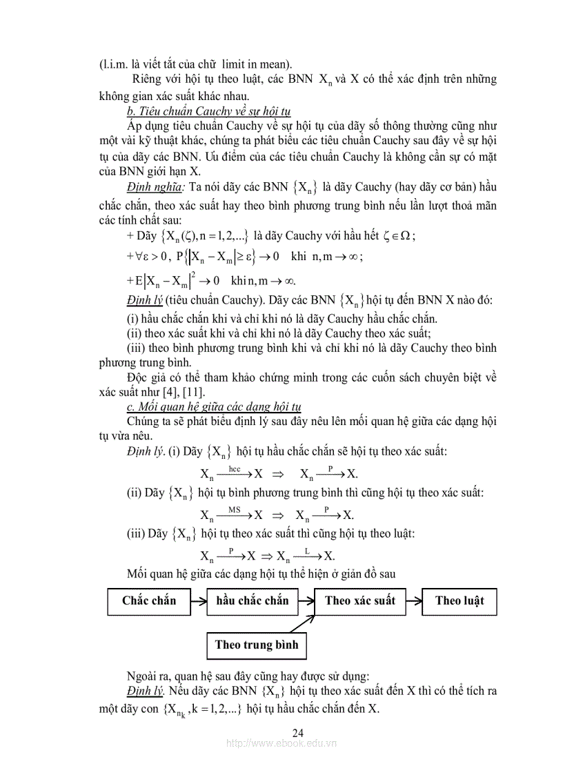 image for page CAO HỌC Xác suất thống kê và Quá trình ngẫu nhiên