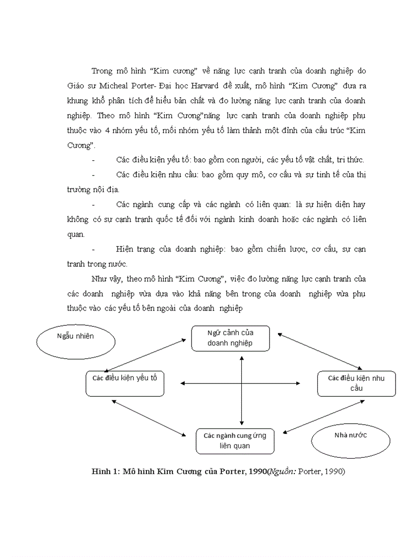 image for page Một số giải pháp nâng cao năng lực cạnh tranh của SMEs Dệt may Việt Nam sau khi gia nhập WTO