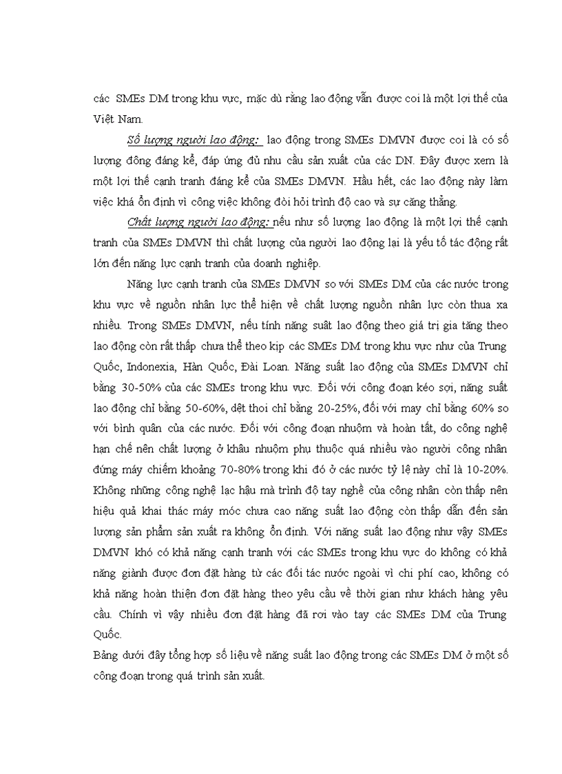 image for page Một số giải pháp nâng cao năng lực cạnh tranh của SMEs Dệt may Việt Nam sau khi gia nhập WTO