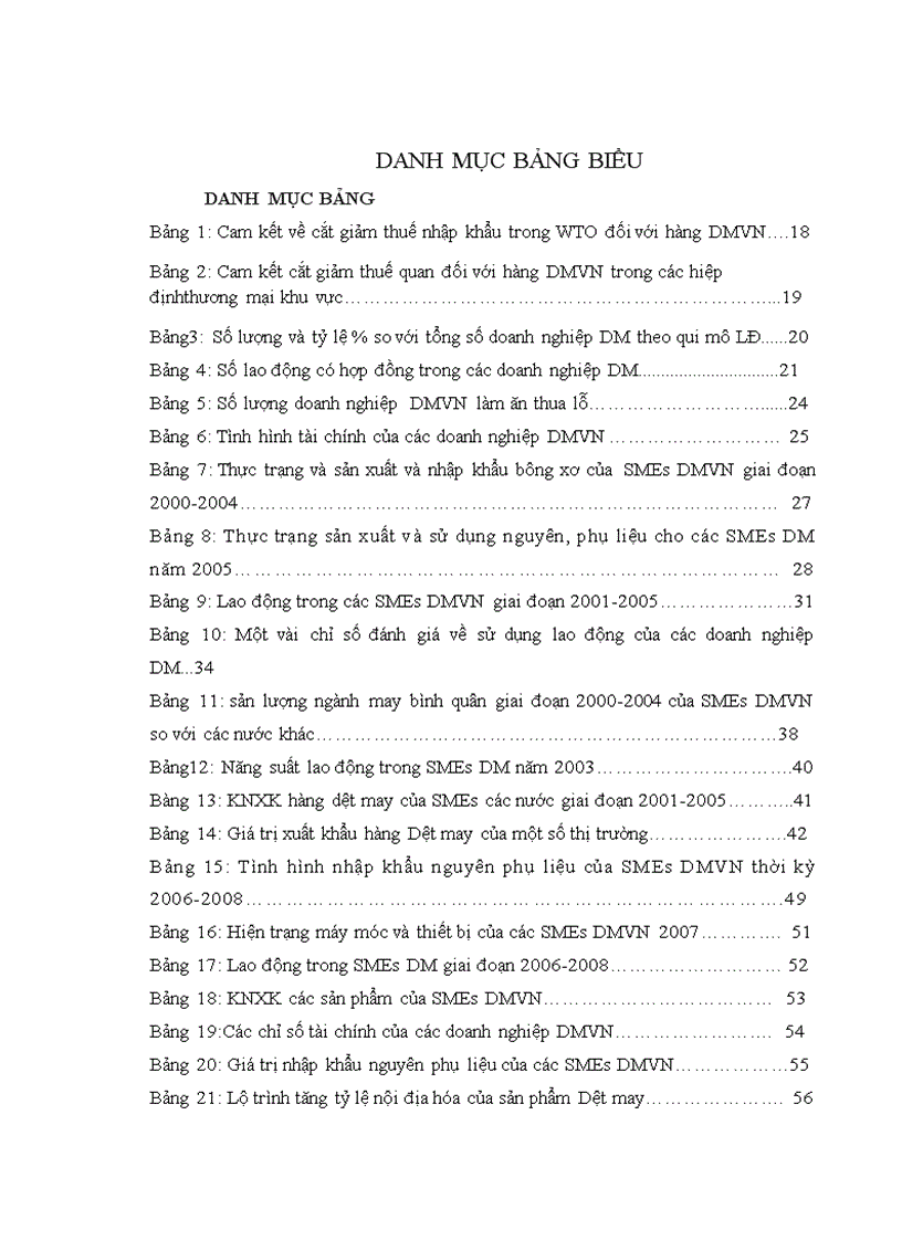 image for page Một số giải pháp nâng cao năng lực cạnh tranh của SMEs Dệt may Việt Nam sau khi gia nhập WTO