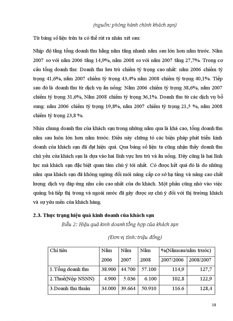 image for page Thực trạng và giải pháp nâng cao chất lượng dịch vụ lưu trú tai khách sạn công đoàn việt nam