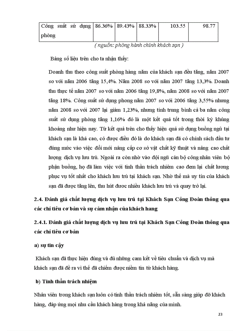 image for page Thực trạng và giải pháp nâng cao chất lượng dịch vụ lưu trú tai khách sạn công đoàn việt nam