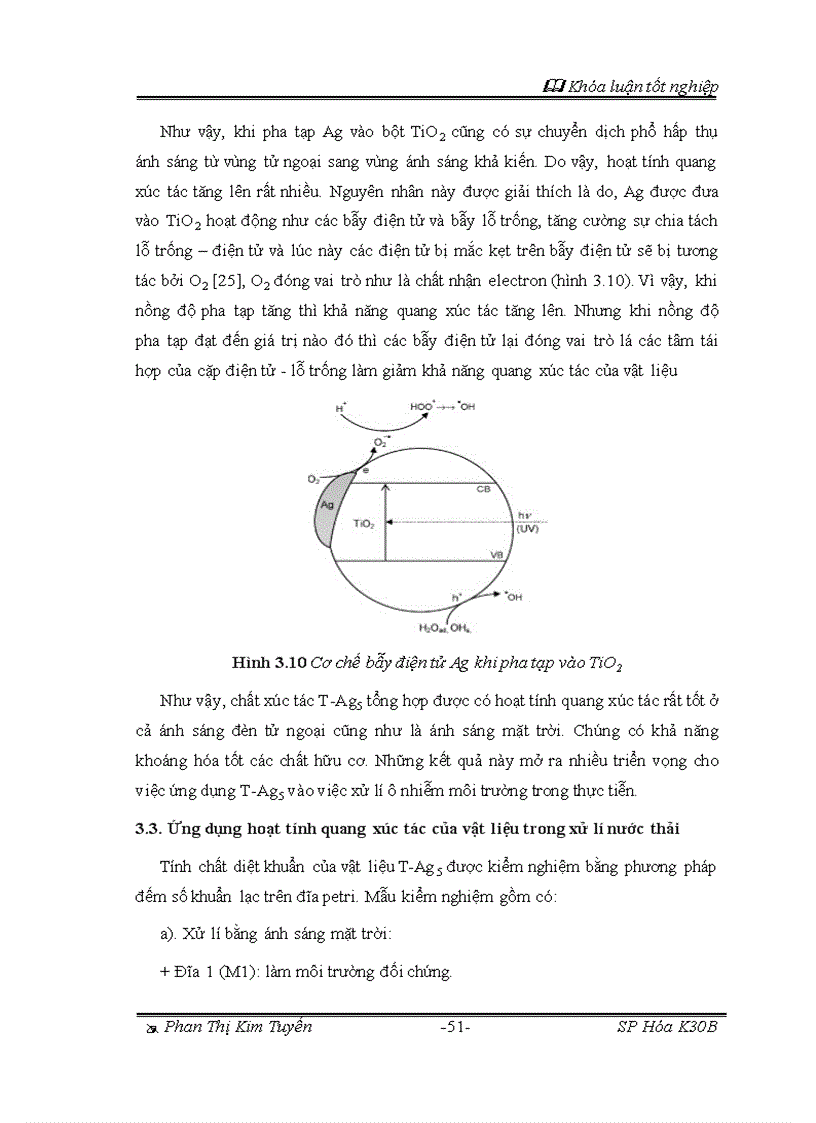 image for page Vật liệu nano TiO2 tổng hợp biến tính Ag và ứng dụng