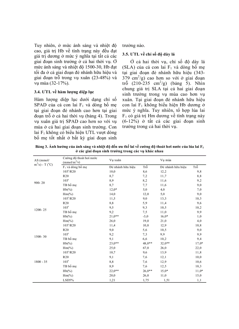 image for page Ảnh hưởng của nhiệt độ và ánh sáng đến ưu thế lai về các đặc tính quang hợp của lúa lai F1 ở các vụ trồng khác nhau
