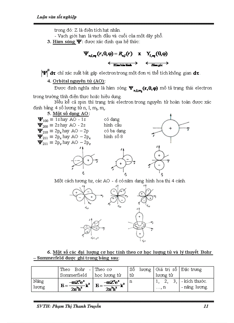 image for page Hệ thống hóa bài tập phần Hóa lý phục vụ bồi dưỡng học sinh giỏi ở trường THPT