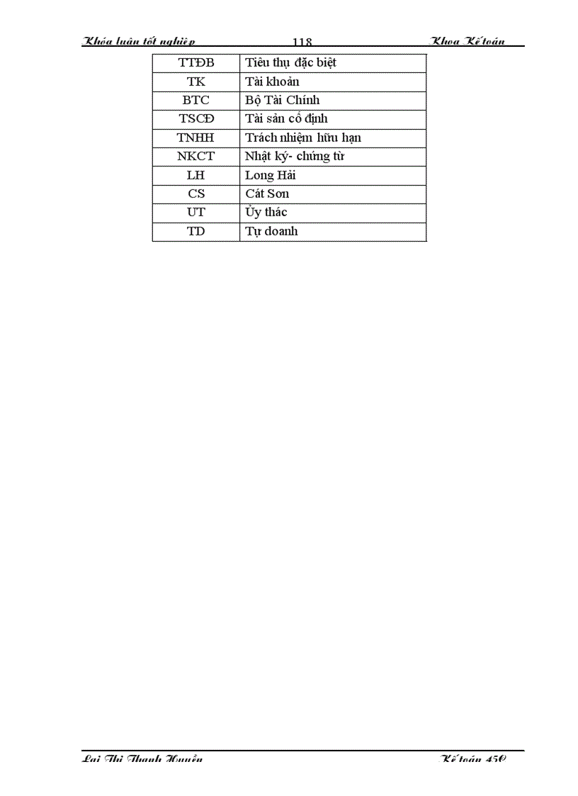 image for page Hoàn thiện kế toán nhập khẩu hàng hoá và tiêu thụ hàng hoá nhập khẩu tại Công ty Cổ phần Xuất Nhập khẩu Khoáng sản MINERXPORT