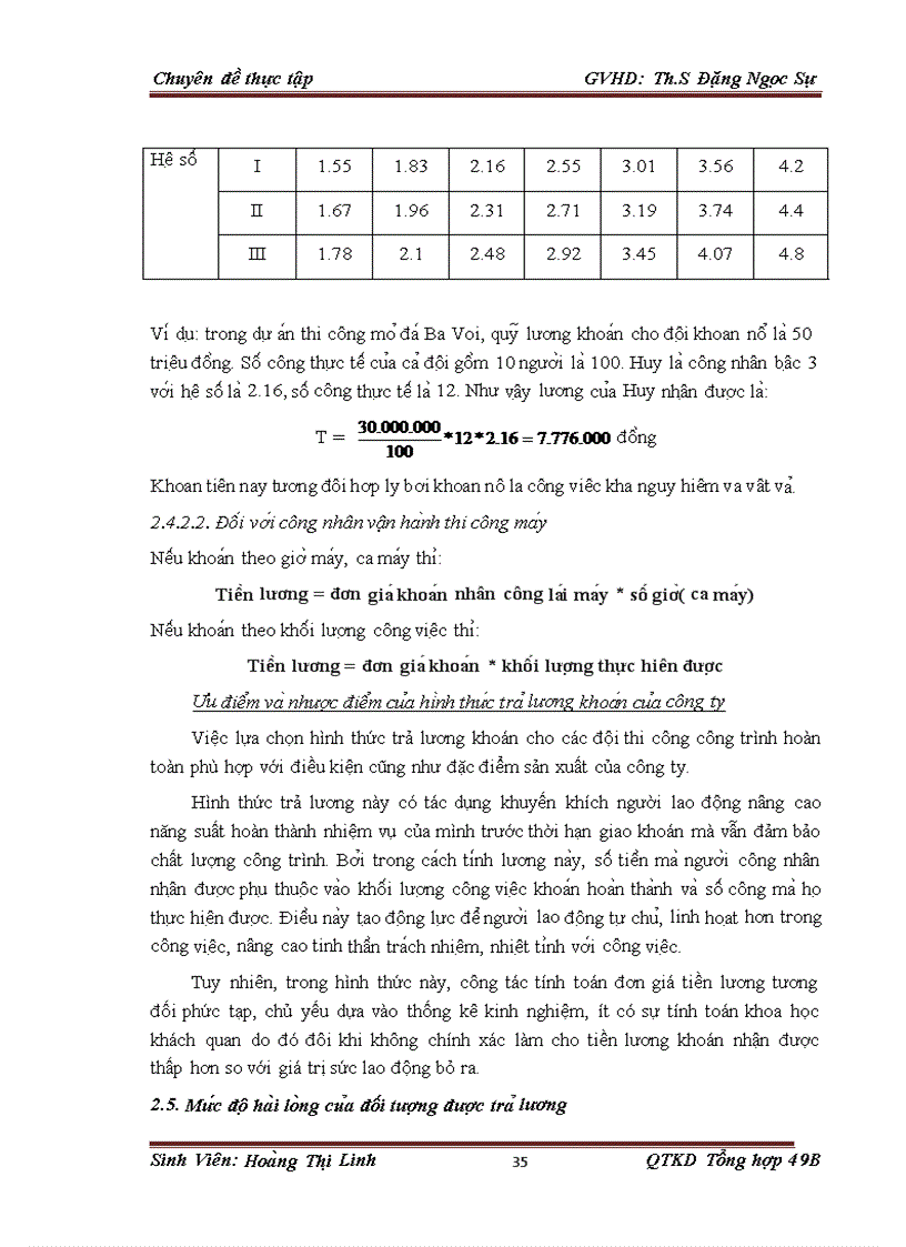 image for page Công tác tiền lương tại Công ty Cổ phần Đầu tư và Xây Dựng Long Thành