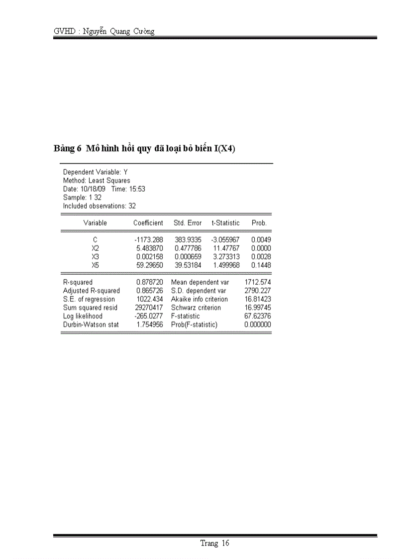 image for page Thử nghiệm xây dựng mô hình kinh tế lượng để phân tích những tác động ảnh hưởng của tổng giá trị nhập khẩu dân số chỉ số giá tiêu dùng tỷ lệ lạm phát đến tổng sản phẩm quốc nội