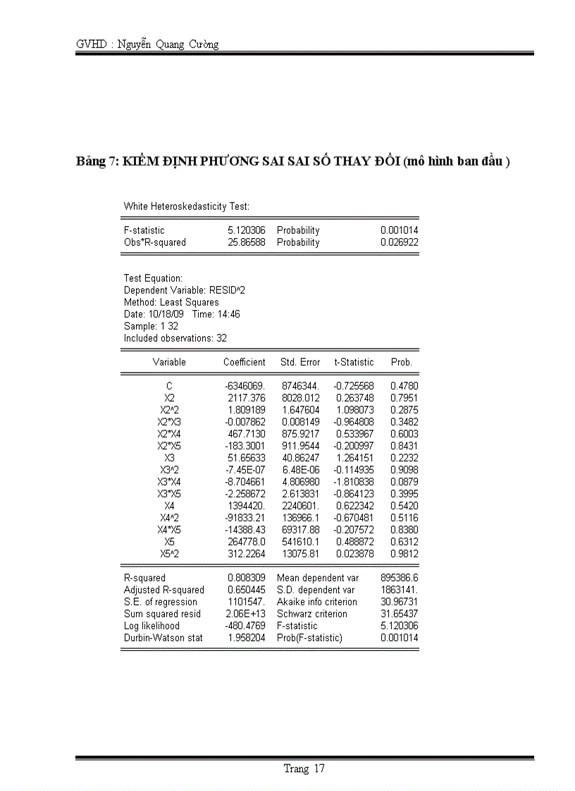 image for page Thử nghiệm xây dựng mô hình kinh tế lượng để phân tích những tác động ảnh hưởng của tổng giá trị nhập khẩu dân số chỉ số giá tiêu dùng tỷ lệ lạm phát đến tổng sản phẩm quốc nội