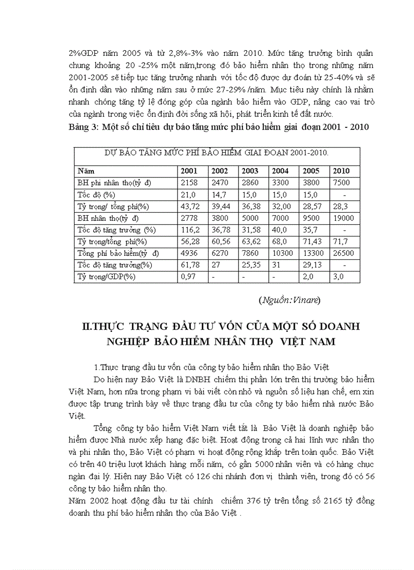 image for page Bàn về hoạt động đầu tư trong doanh nghiệp bảo hiểm nhân thọ