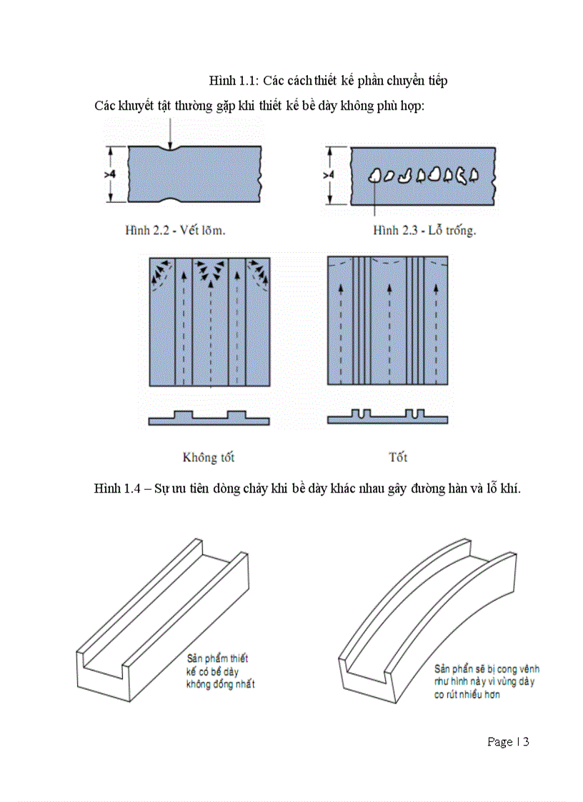 image for page Các chú ý về hình dáng hình học khi thiết kế sản phẩm cho khuôn ép phun
