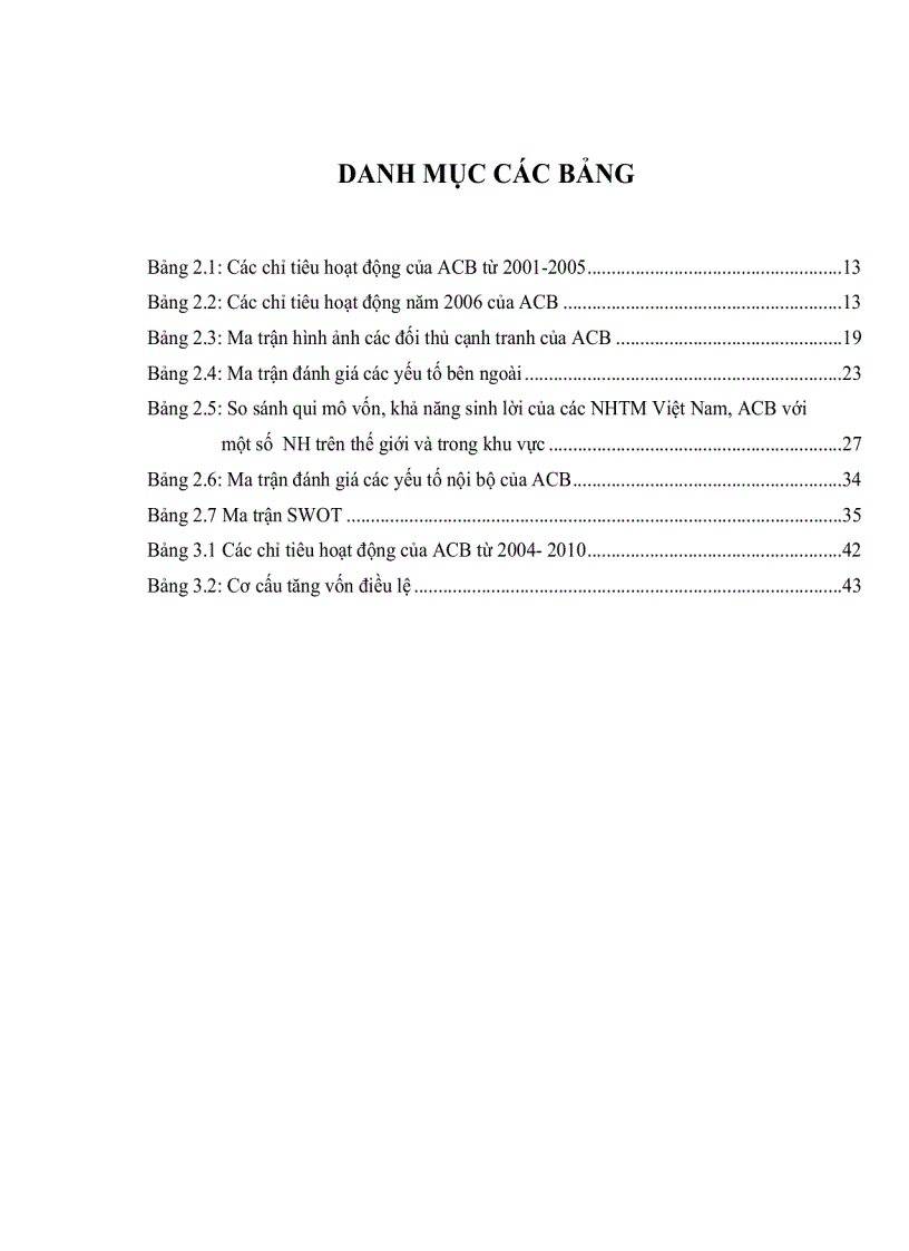 image for page Một số giải pháp nhằm nâng cao năng lực cạnh tranh của Ngân hàng Á Châu trong xu thế hội nhập