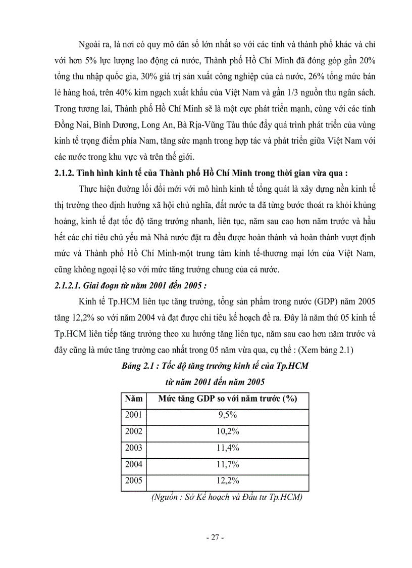 image for page Những giải pháp hạn chế rủi ro tín dụng trong các Ngân hàng thương mại ở Tp HCM