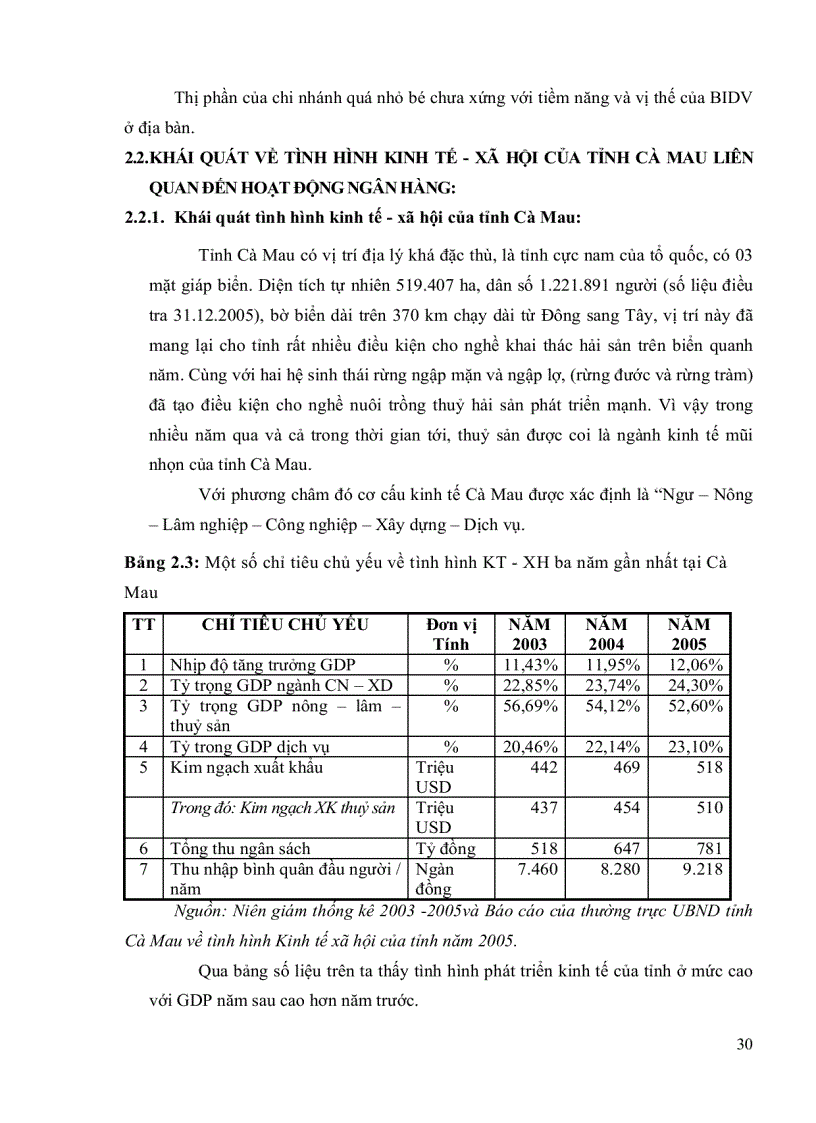 image for page Giải pháp nâng cao chất lượng và mở rộng tín dụng tài trợ xuất nhập khẩu thuỷ sản tại Ngân hàng Đầu tư và Phát triển Việt Nam Chi nhánh Cà Mau