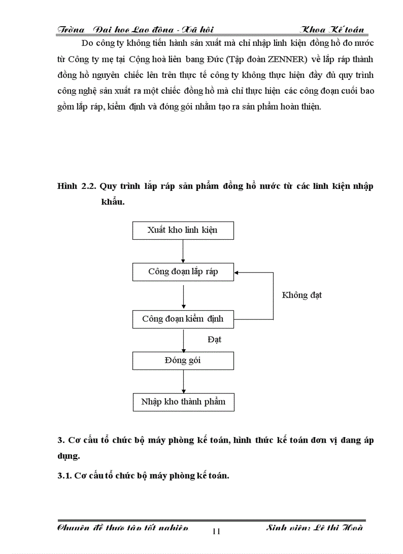 image for page Kế Toán Nhập Nguyên Vật Liệu Và Thanh Toán Với Người Bán tại Công Ty ZENNER COMA
