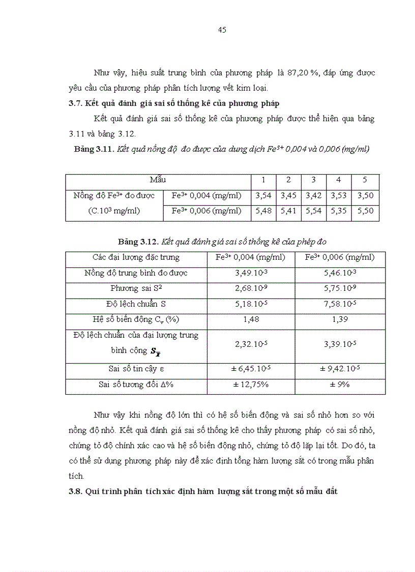 image for page Nghiên cứu xác định tổng hàm lượng sắt trong một số loại đất trồng rau trên địa bàn thành phố Đà Nẵng bằng phương pháp trắc quang phân tử UV VIS