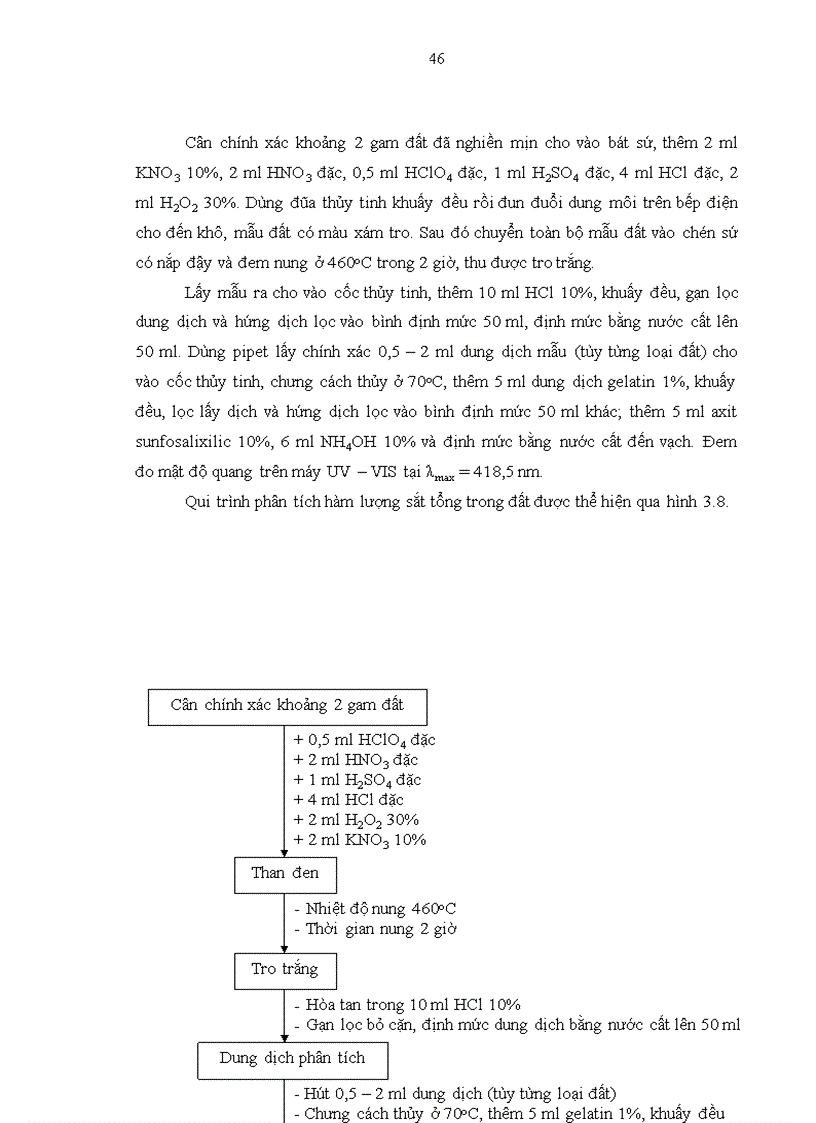 image for page Nghiên cứu xác định tổng hàm lượng sắt trong một số loại đất trồng rau trên địa bàn thành phố Đà Nẵng bằng phương pháp trắc quang phân tử UV VIS