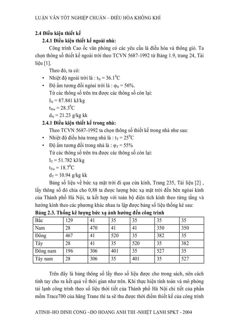 image for page Thiết kế hệ thống điều hòa không khí công trình Hud Hà Nội phần thuyết minh và tính toán 160 trang