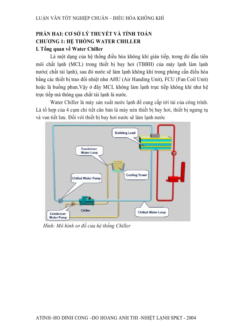 image for page Thiết kế hệ thống điều hòa không khí công trình Hud Hà Nội phần thuyết minh và tính toán 160 trang