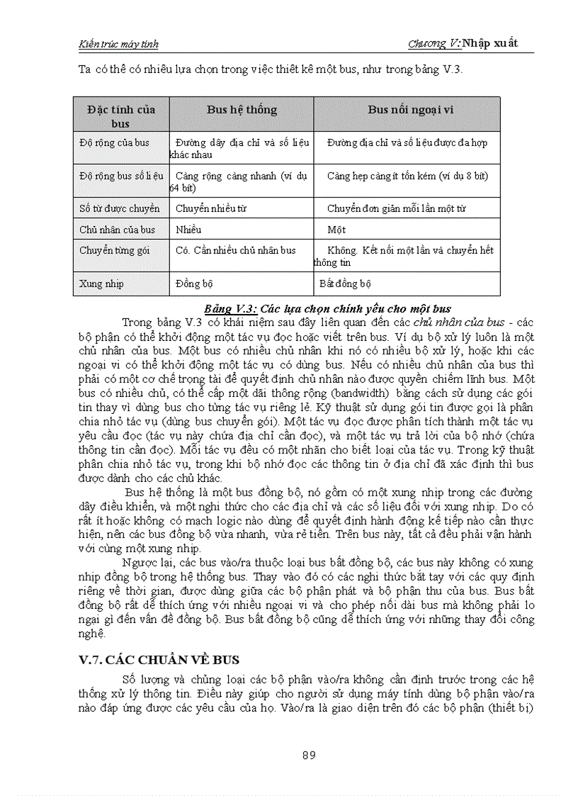 image for page Giáo trình Kiến trúc máy tính Võ Văn Chín