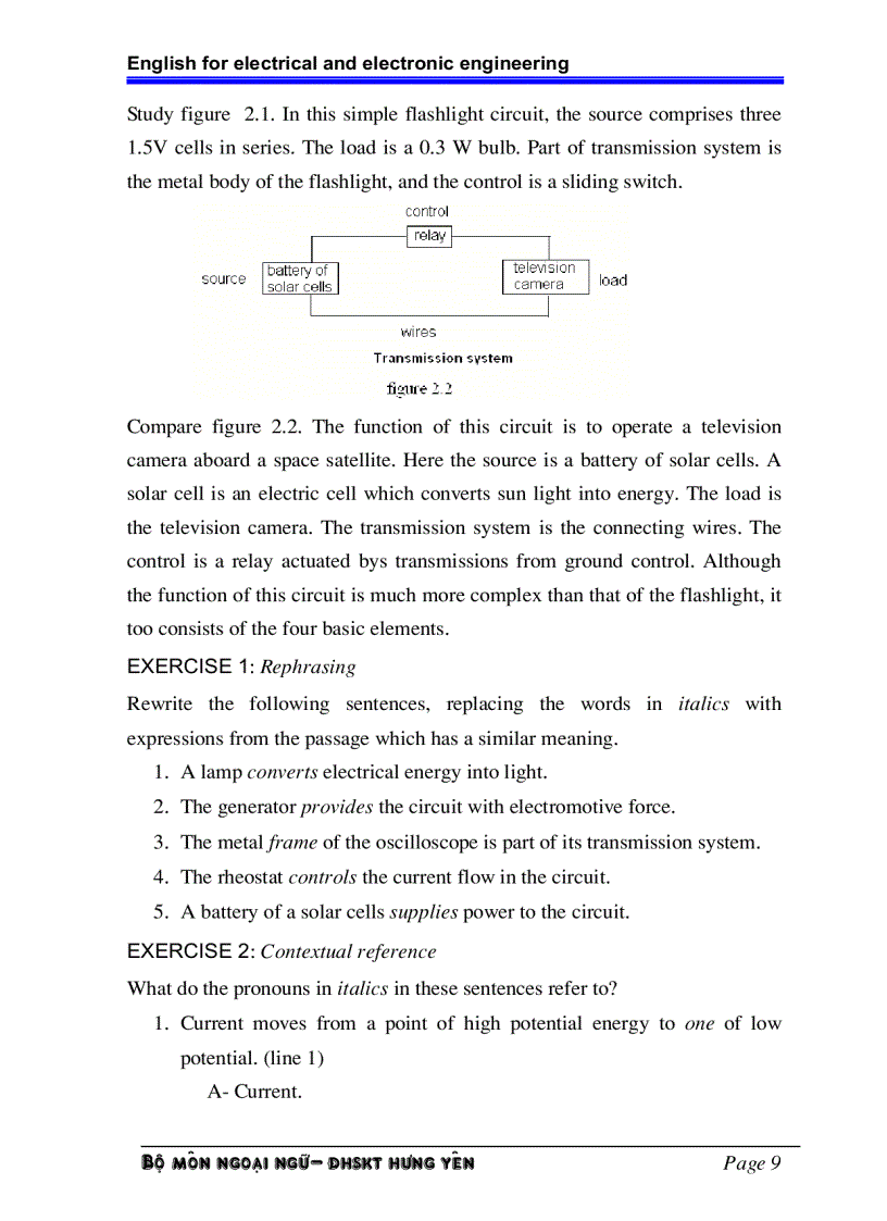 image for page Tiếng anh chuyên ngành điện điện tử