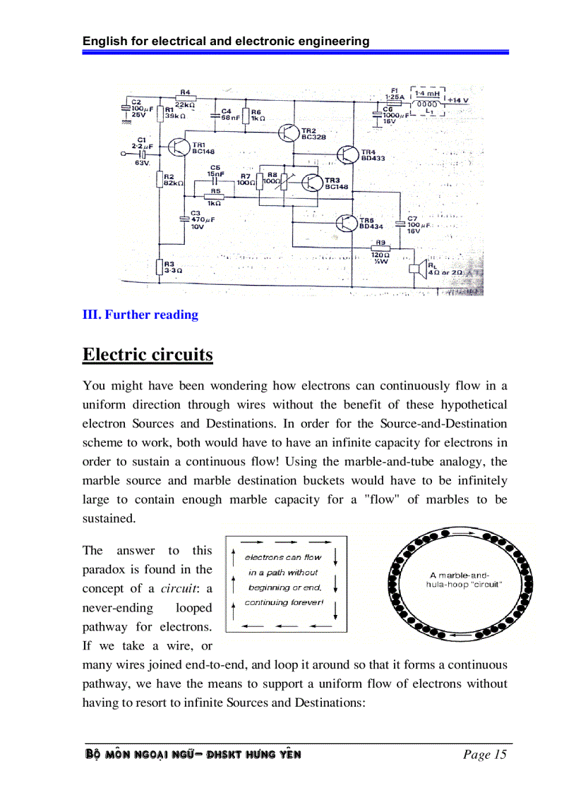 image for page Tiếng anh chuyên ngành điện điện tử